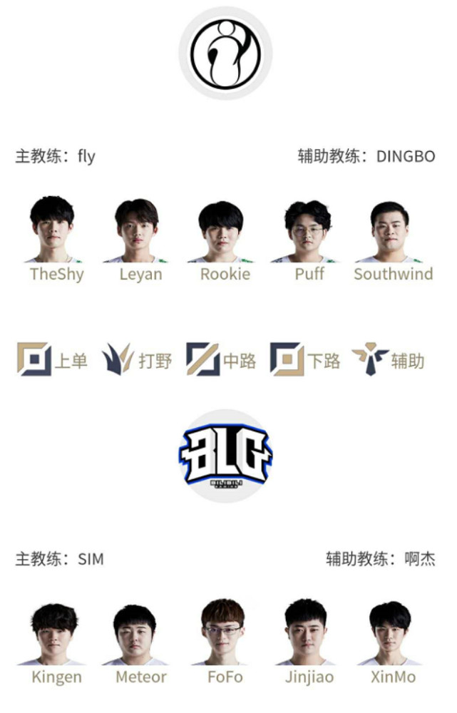 直至如今身 直至如今身