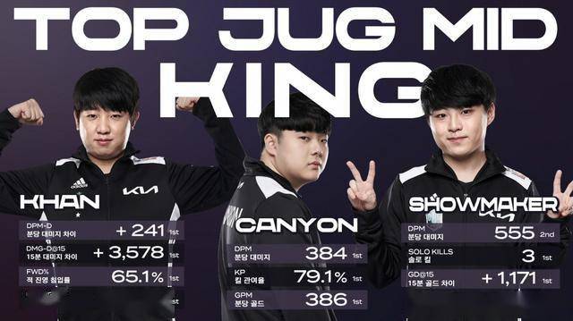 终签下王岚 终签下王岚